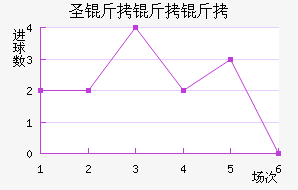 ʥ��������������������