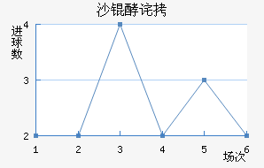 ����ɳ�Ͳ���������������