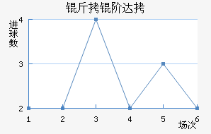 ���״�����˹��������������