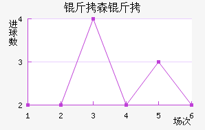 ��ɭ�ɽ�������������