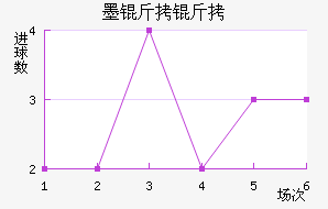 ī����ʤ����������������