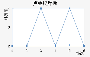 ¬ɣ���������������