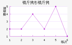 ��ɼ�����ӽ�������������