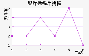 ����÷���ǽ�������������