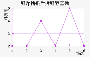 �����ͺս�������������