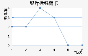 ���忨��������������