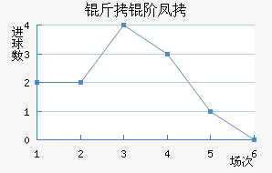 ���׷ҽ�������������