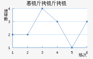 Ľ����˽�������������