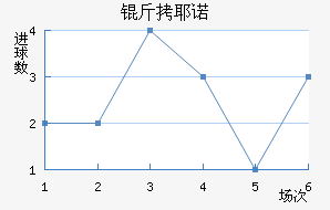��Үŵ�½�������������
