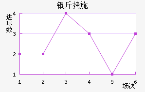 ��˹�������˽�������������