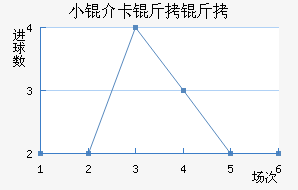 С�鿨������������������