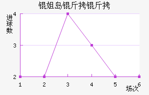 �㵺������������������