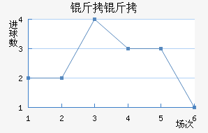 �����������������