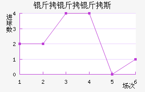 ������˹��������������