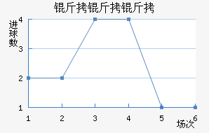 ��������������������