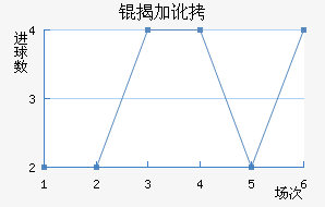 �ҼӶ���������������