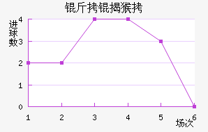 ���Һ�ķ��������������