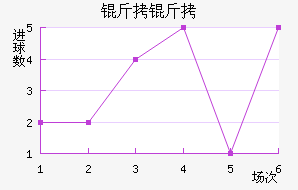 ������������������