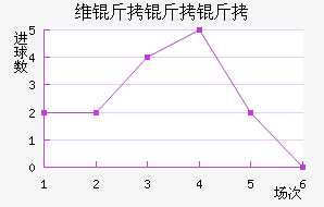 ά�����ǽ�������������