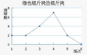 άҲ��Ѹ�ٽ�������������