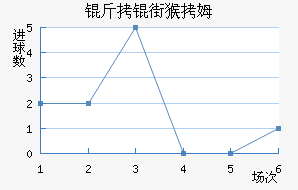 ���ֺ�ķ��������������