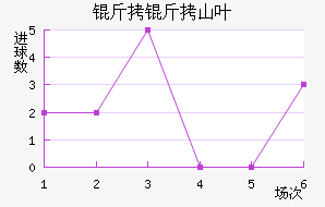 ����ɽҶ��������������