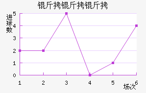 �����ǽ�������������