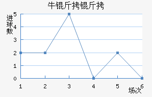 ţ������������������