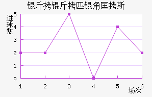 ����ƥ�ǿ�˹��������������