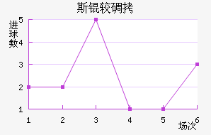 ˹�ϵ��ǽ�������������