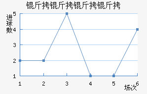 �������Ͻ�������������