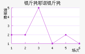��Үŵ�½�������������