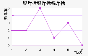 �����Ͻ�������������