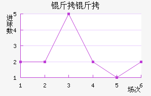 ���н�������������