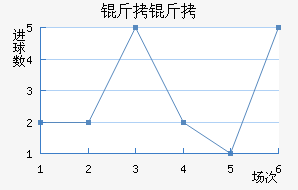 ��ʩ������������������