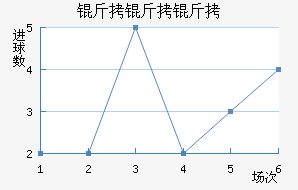 �����߽�������������