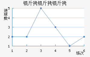 ���������˽�������������