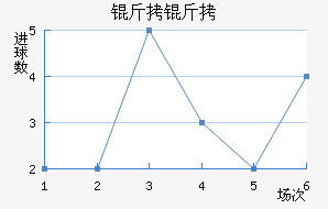 ������������������