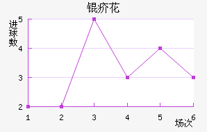 �Ϻ��̵��껨��������������