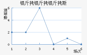 ������˹��������������