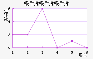 AIK�����ɽ�������������