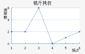 ��ũ��������������