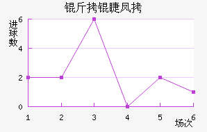 ���޷�Ϸ�̩���������������