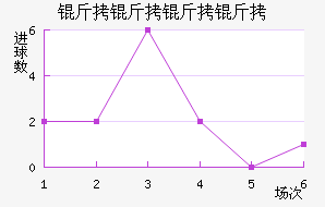 ���������������������