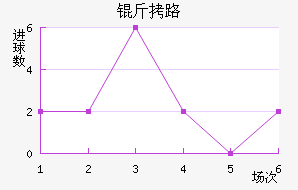 ��·��������������