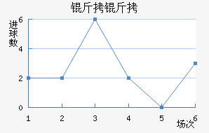 ���˽�������������