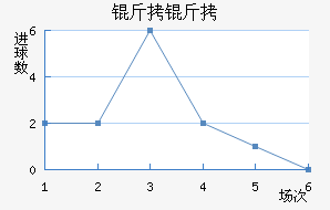 ���˽�������������