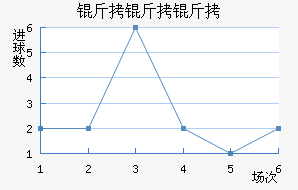 ��������������������