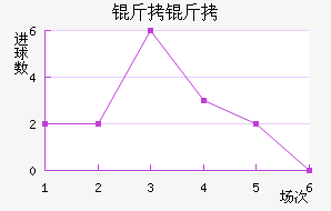 ���˸����°ͺս�������������