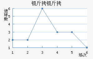 ����Ľ��ڽ�������������